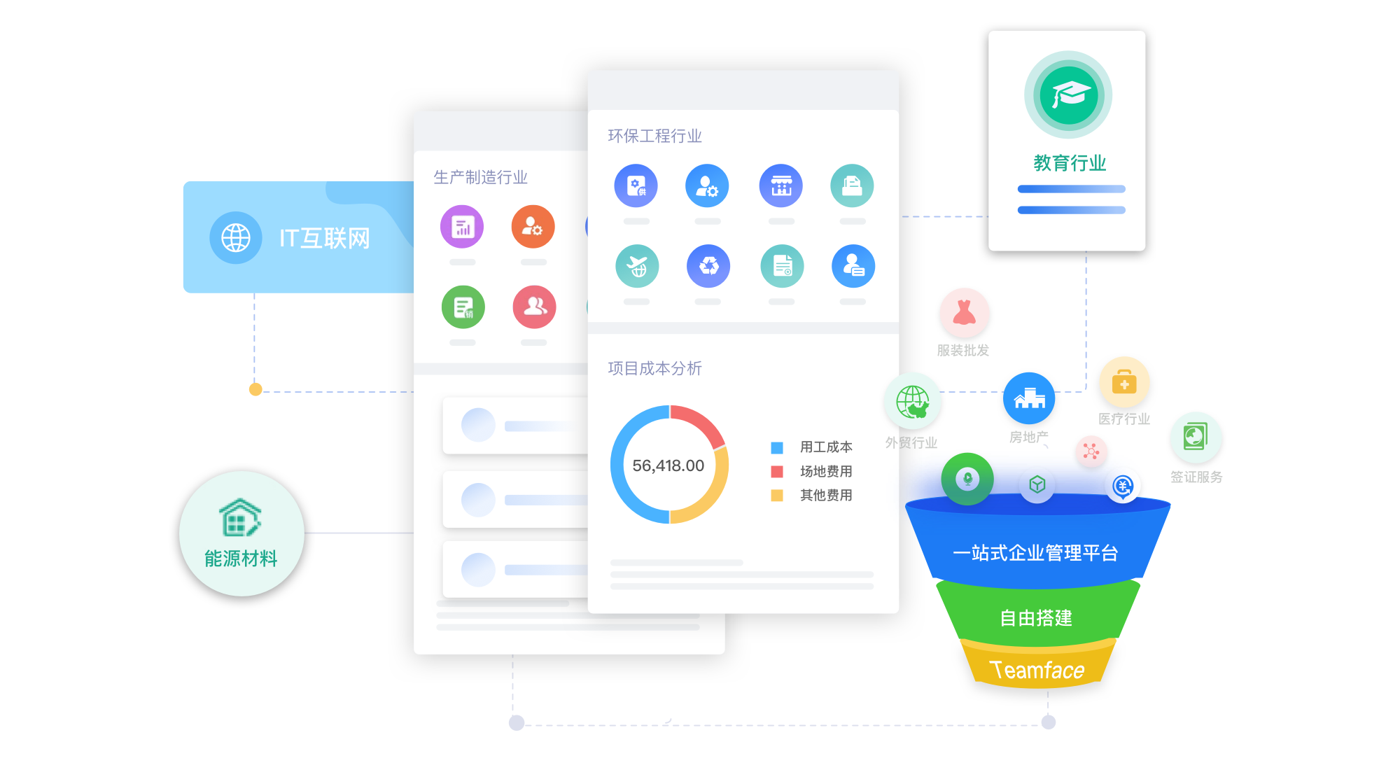 這是描述信息